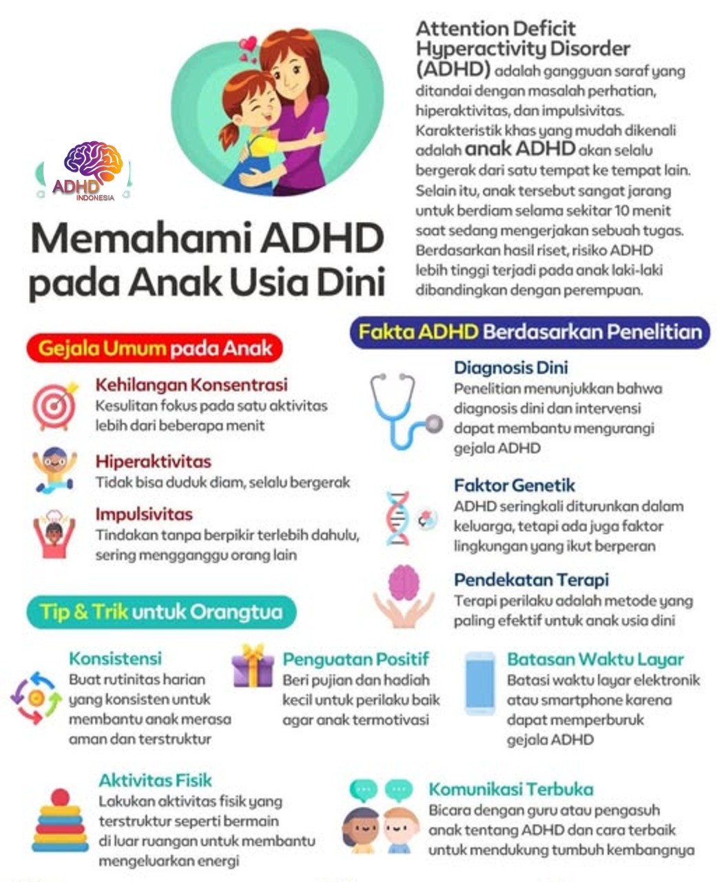 ADHD dan Potensi Bakat Anak yang Perlu Didukung di Kabupaten Serdang Bedagai
