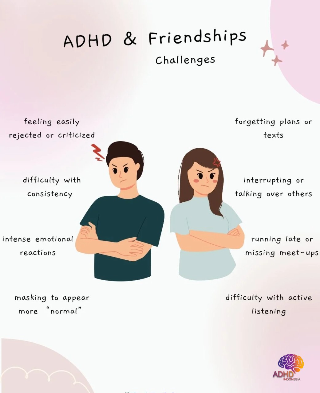 ADHD pada Anak Sekolah: Tantangan dan Pendampingan di Kabupaten Serdang Bedagai