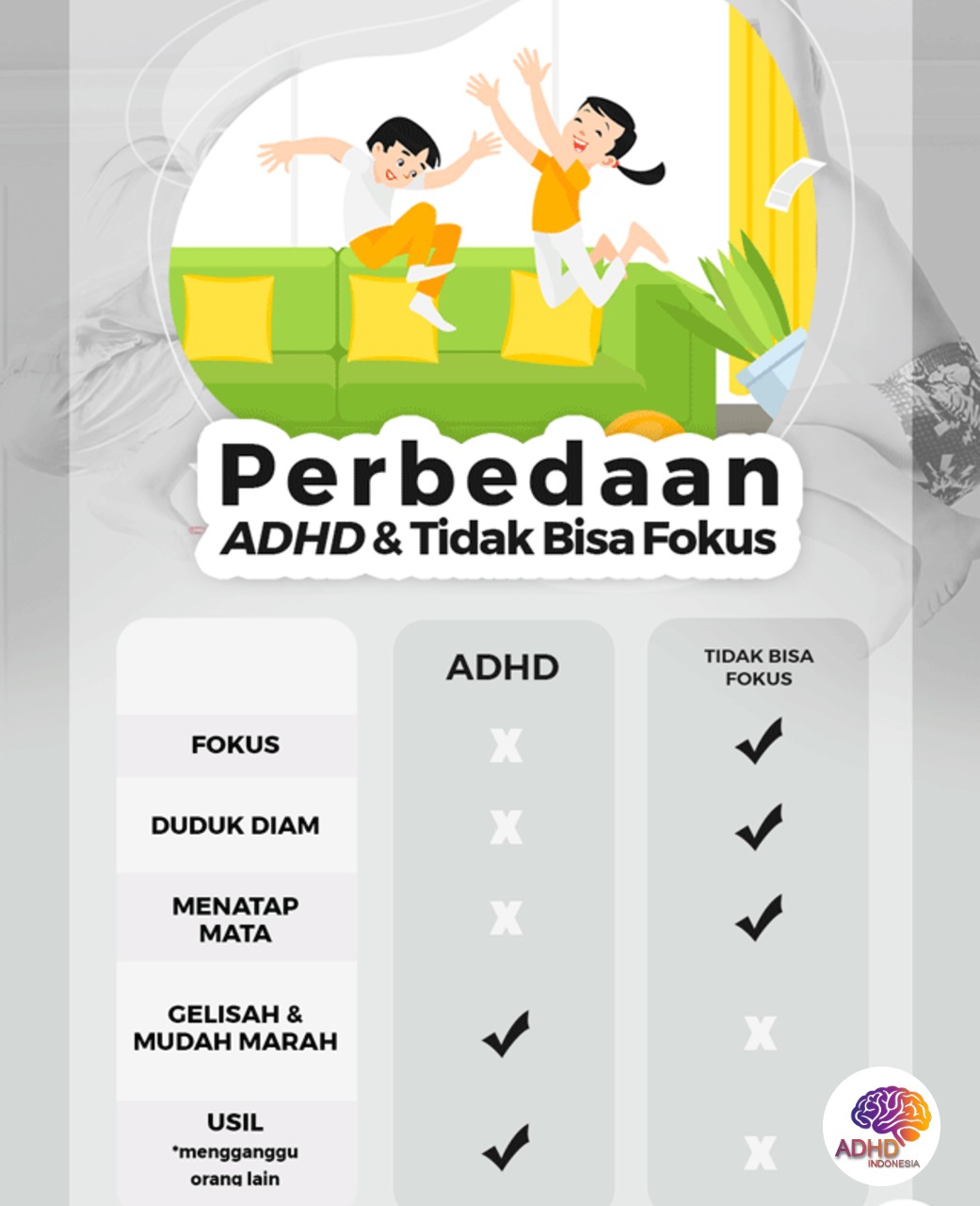 Apa Itu ADHD? Panduan Edukasi untuk Orang Tua di Kabupaten Serdang Bedagai