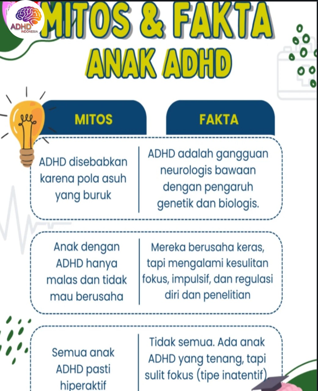 Mitos dan Fakta Seputar ADHD yang Beredar di Kabupaten Serdang Bedagai