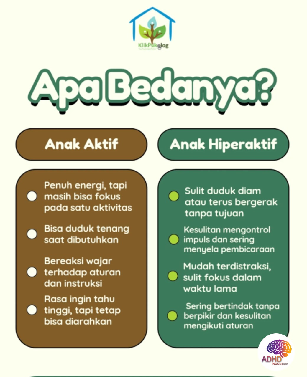 Perbedaan Anak Aktif dan ADHD yang Perlu Dipahami di Kabupaten Serdang Bedagai