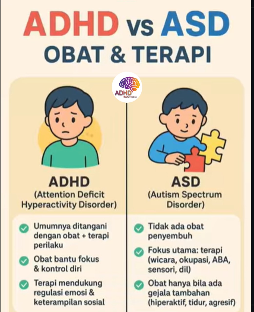 Terapi ADHD: Informasi Awal yang Perlu Diketahui Orang Tua di Kabupaten Serdang Bedagai